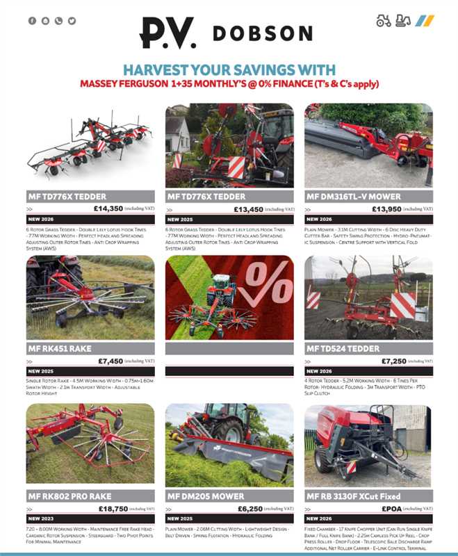 Harvest Your Savings